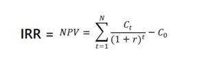 Internal Rate of Return (IRR) 1 rumus IRR