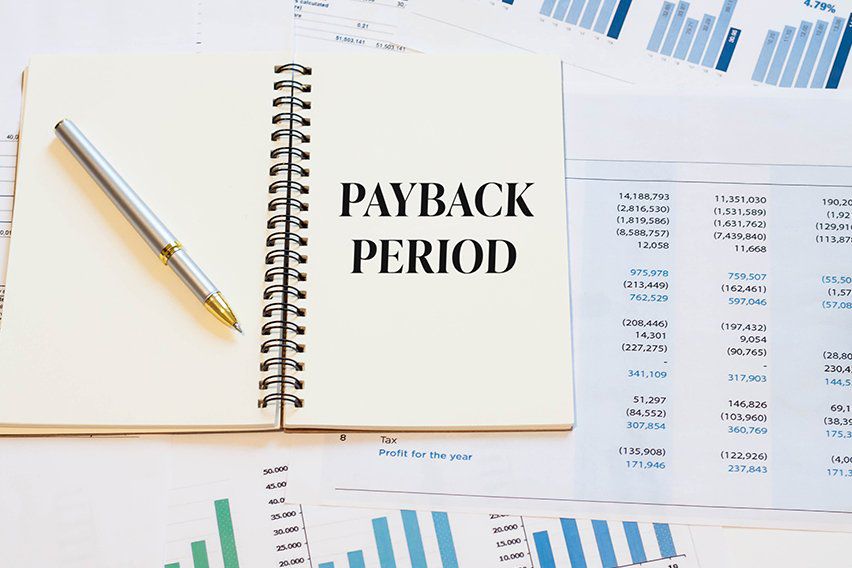 Payback Period
